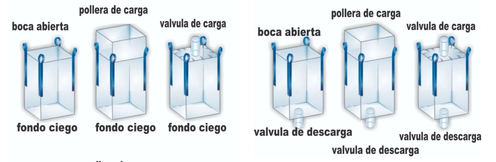 Envases_Flexibles_big_bag